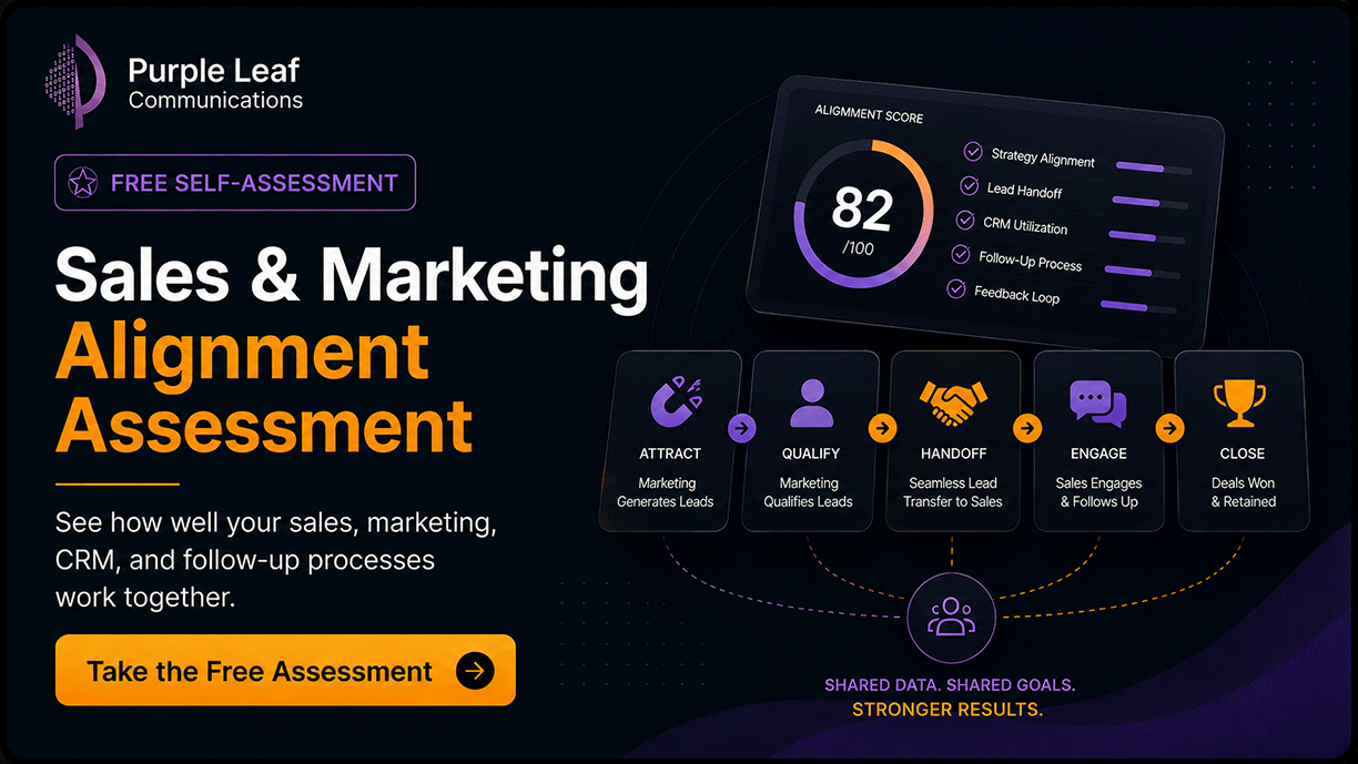 Sales & Marketing Alignment Assessment
